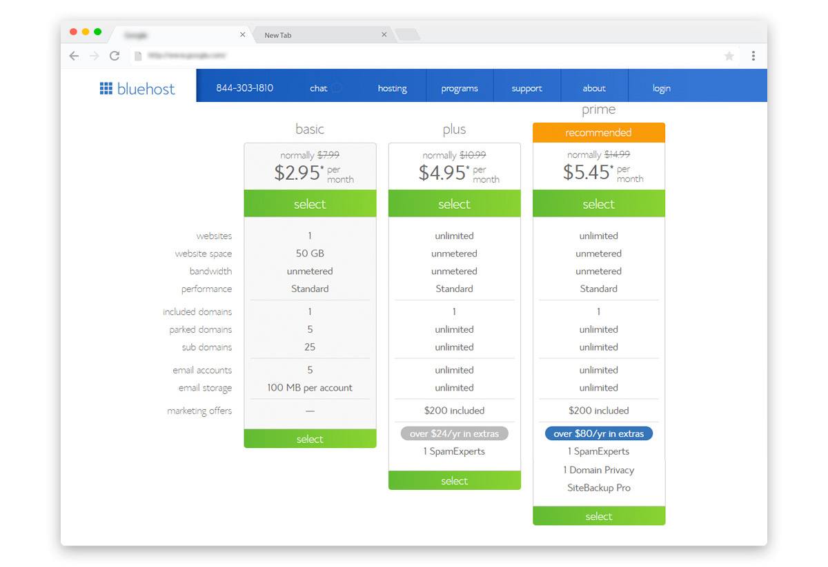 Bluehost.com hosting plans and discounts